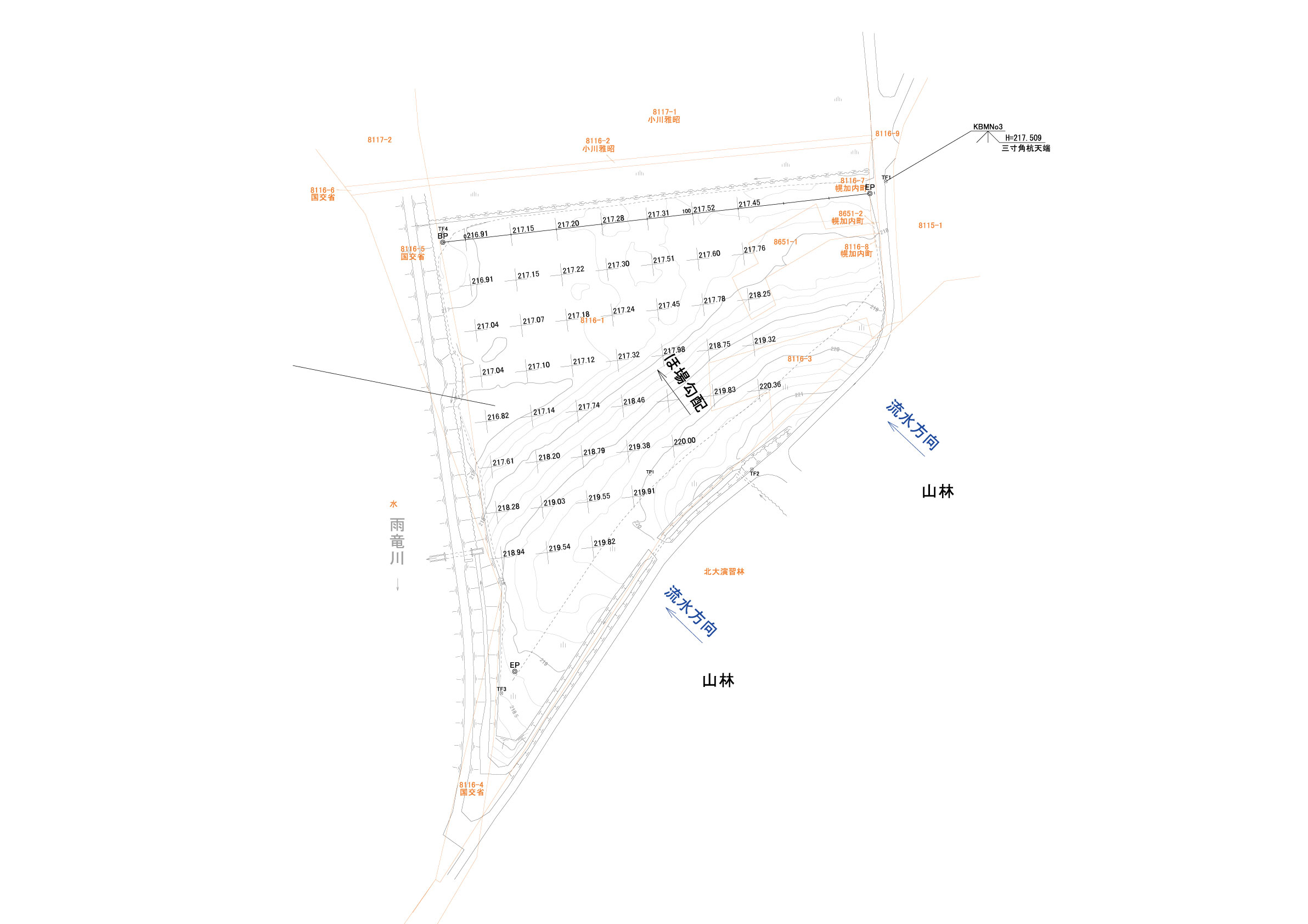 Explanation_Figure4